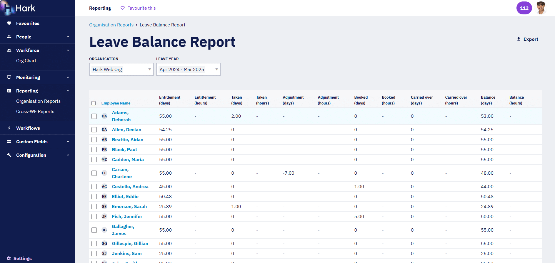 Example of a Leave Balance Report